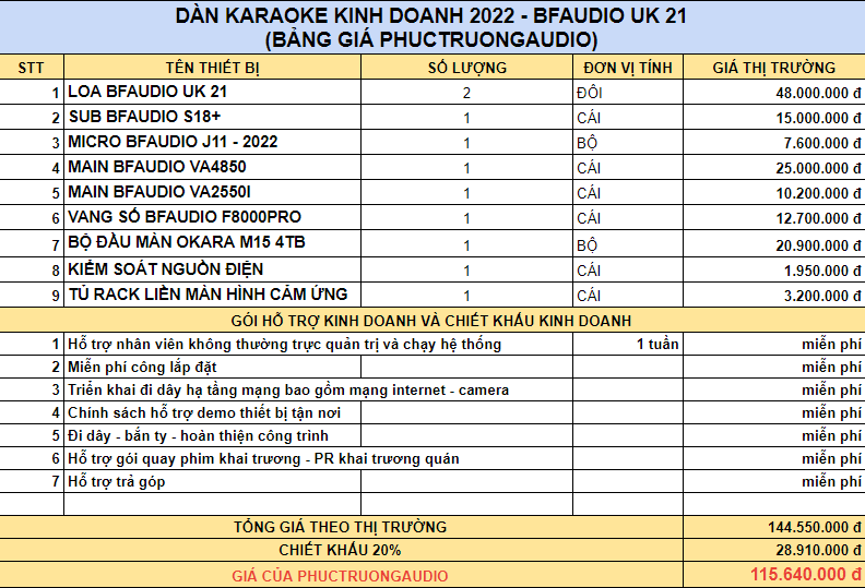 bang-gia-dan-karaoke-kinh-doanh-2022
